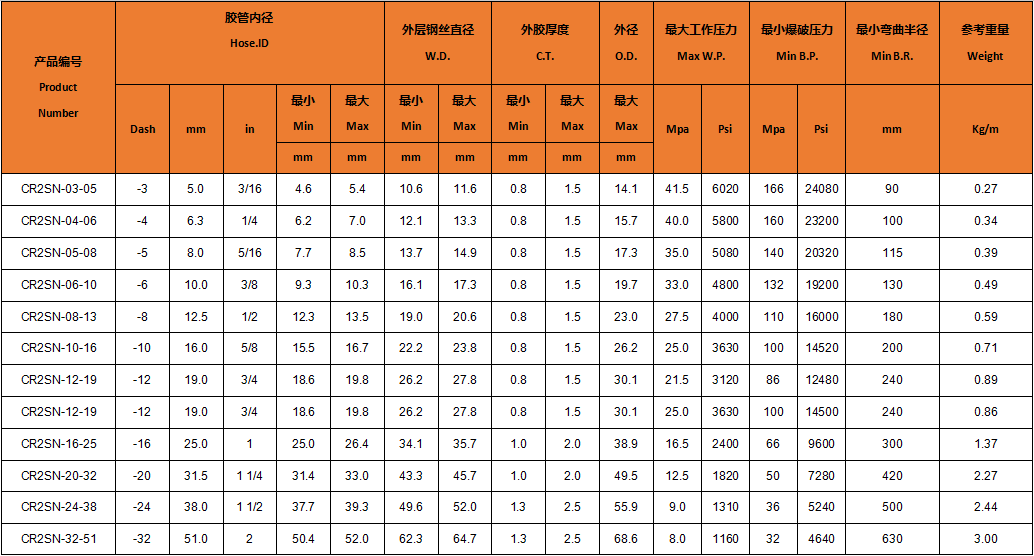 1660026684116086.png 15986042039083.png