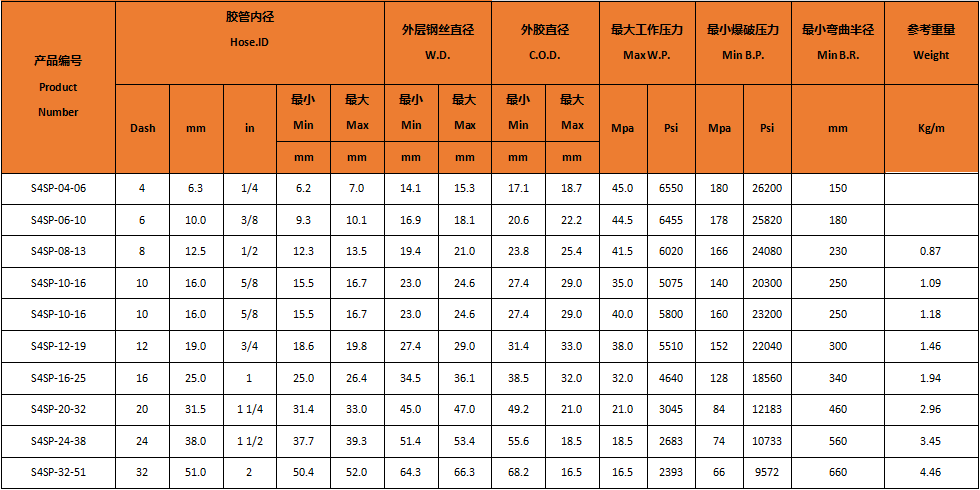 1660027446708758.png 15988456382115.png